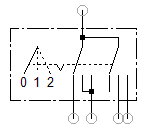 Zündstartschalter