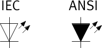 Leuchtdiode (LED), blau