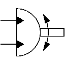 Schwenkzylinder