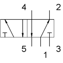 5/n-Wegeventil