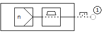 Engine test bench