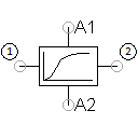 PT2 element